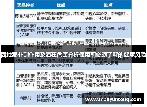 西地那非副作用及潜在危害分析使用前必须了解的健康风险